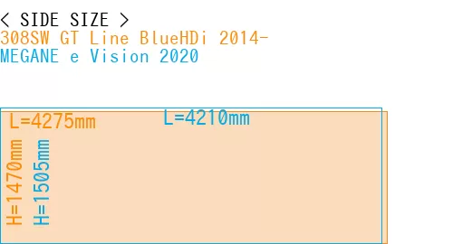 #308SW GT Line BlueHDi 2014- + MEGANE e Vision 2020
